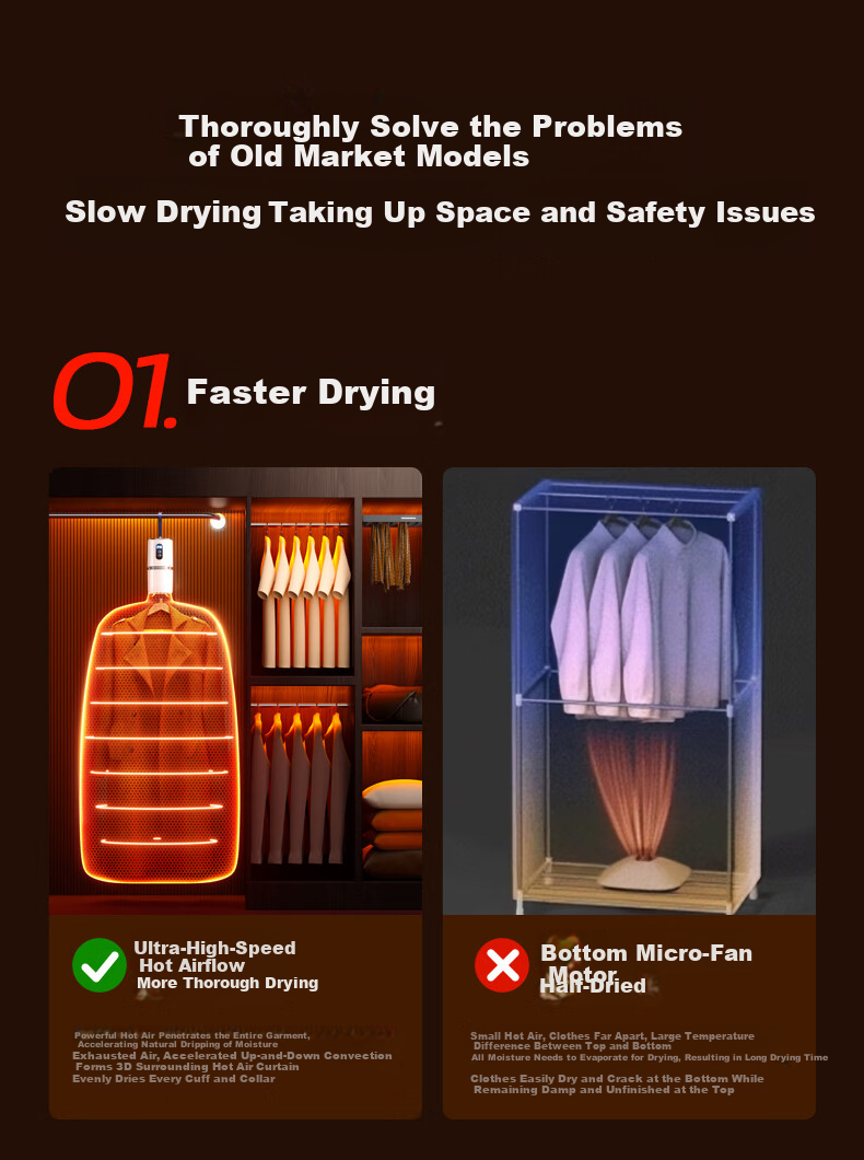 HYUNDAI Portable Dryer Mini Travel Clothes Dryer for Home Underwear Baby Clothes Student Dormitory Foldable High Temperature Smart Chip Timer Cycle 2
