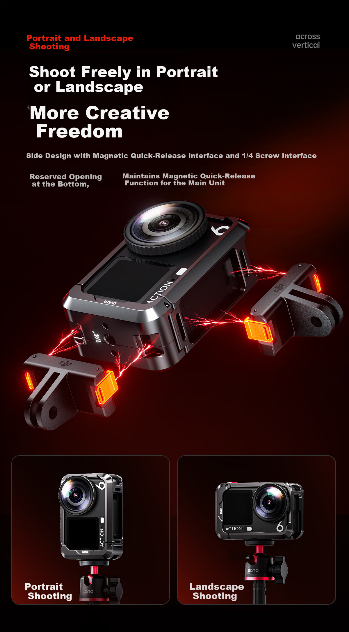 Llano DJI Action 6 Cage Protective Frame Full Coverage Anti-Drop Quick Release Mount Vlog Photography Expansion Accessory for DJI Action 6 Camera 6