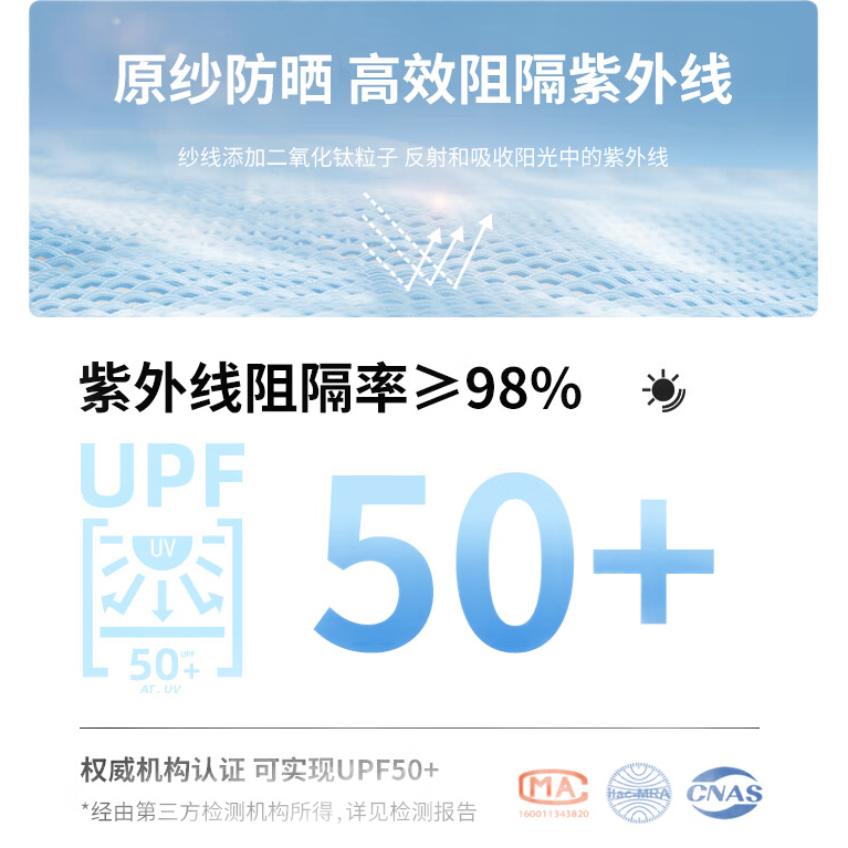 FANDIMU Sun Protection Jacket for Men And Women, Outdoor Summer Woven Hooded Lightweight Breathable Skin Coat for Fishing, Cycling And Travel