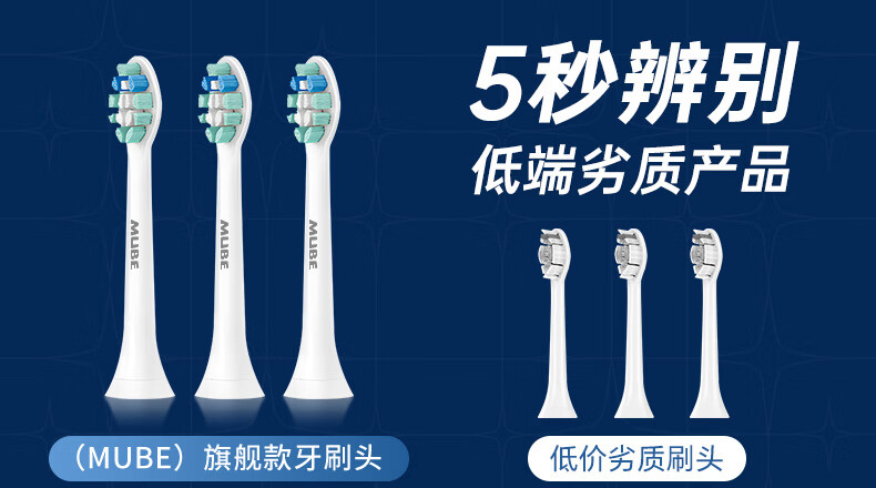 MUBE Replacement Brush Heads Compatible with Philips Electric Toothbrush HX6730/6511/3216/9023/9352/3226 Series Upgraded Flagship Model 3