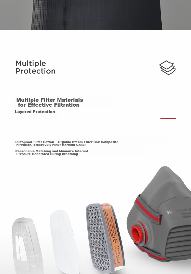Honeywell Gas Mask Protective Respirator 550E Set, Anti-Car Paint Spray Chemical Gas Mask 10