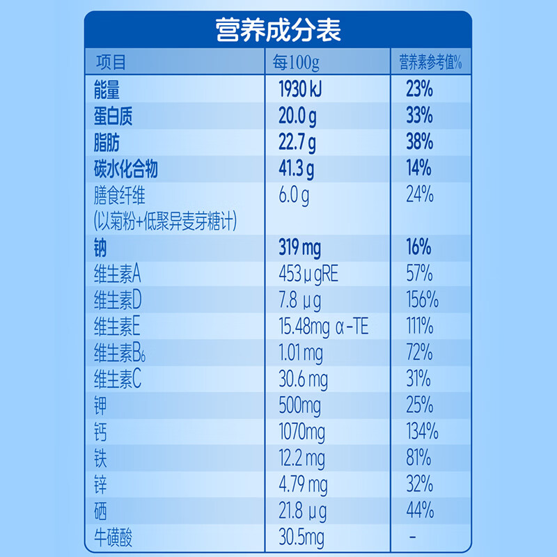 完达山益生元中老年奶粉硒生牛乳0添加白砂糖低GI(新老包装发货)400g