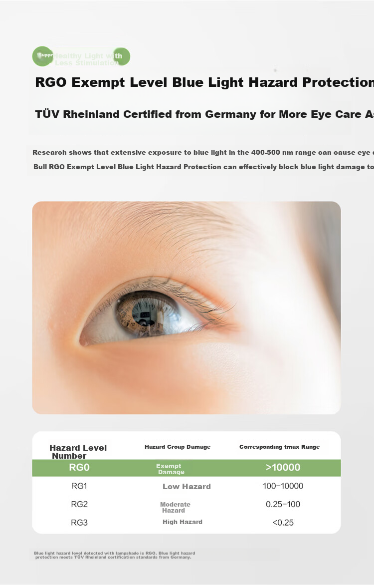 BULL LED Ceiling Light X46 Series Full Spectrum Eye-Care Smart Voice 45W [All-Inclusive Price] 7