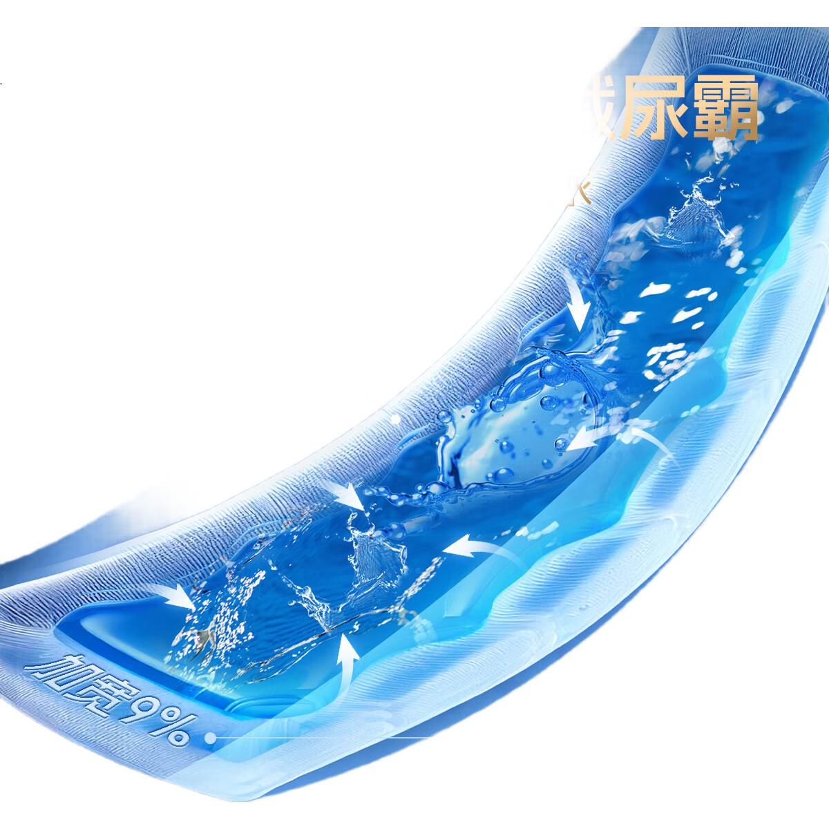 Подгузники Suitsky Anshui BLUE для чувствительной кожи, ночные, высокая впитываемость, размер XXL, 24 шт. (≥14 кг)