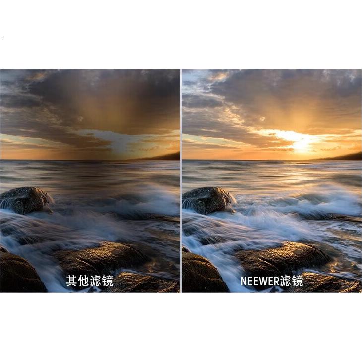 NEEWER Adjustable ND2-ND32+ CPL Filter Two-In Set, Adjustable ND Neutral Density Filter, CPL Polarizing Filter, Neutral Gray Filter, Camera Lens Filter, 55mm