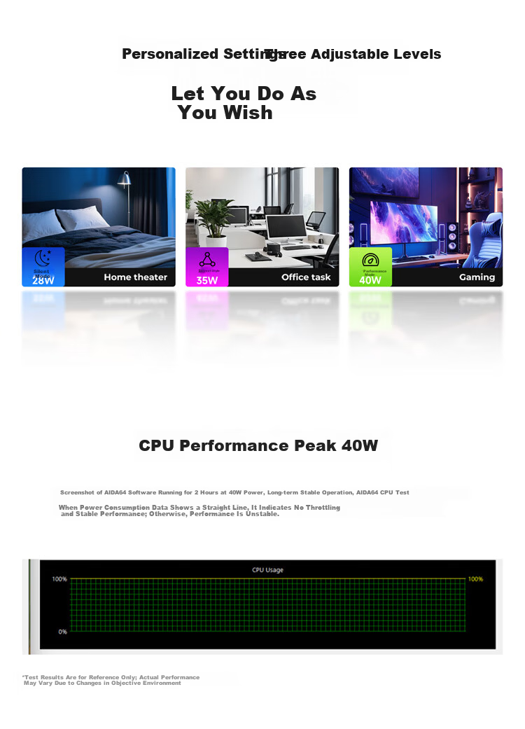 GMK M8 Ryzen R5 6650H Mini PC High-Performance Gaming Office Desktop Media Mini Host Oculink External GPU Dock Independent Graphics Card 4