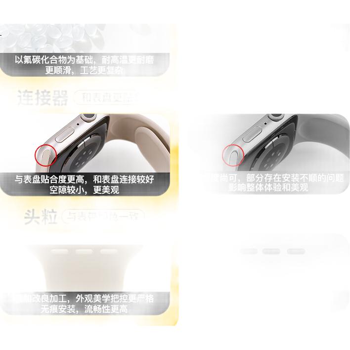 Ремешок BHO для Apple Watch S11/S10, SE/Ultra 3/2, S9/8/7/6/5/4, фторкаучуковый, спортивный, дышащий, оранжевый, 38/40/41/42 мм