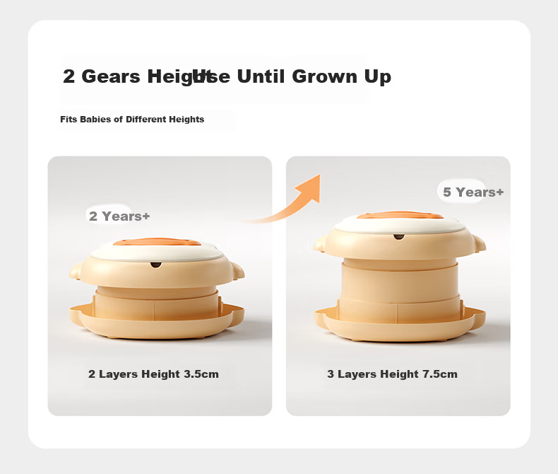Manlong Children's Foldable Potty Portable Toilet Outdoor Travel Folding Toilet for Boys and Girls 5
