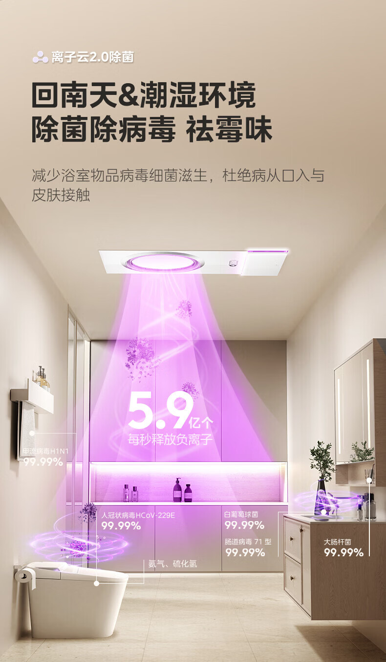Midea Smart Bathroom Heater Ring Series Thermostatic Ion Cloud Sterilization Odor Sensing Heater F5 [All-Inclusive Price] 1