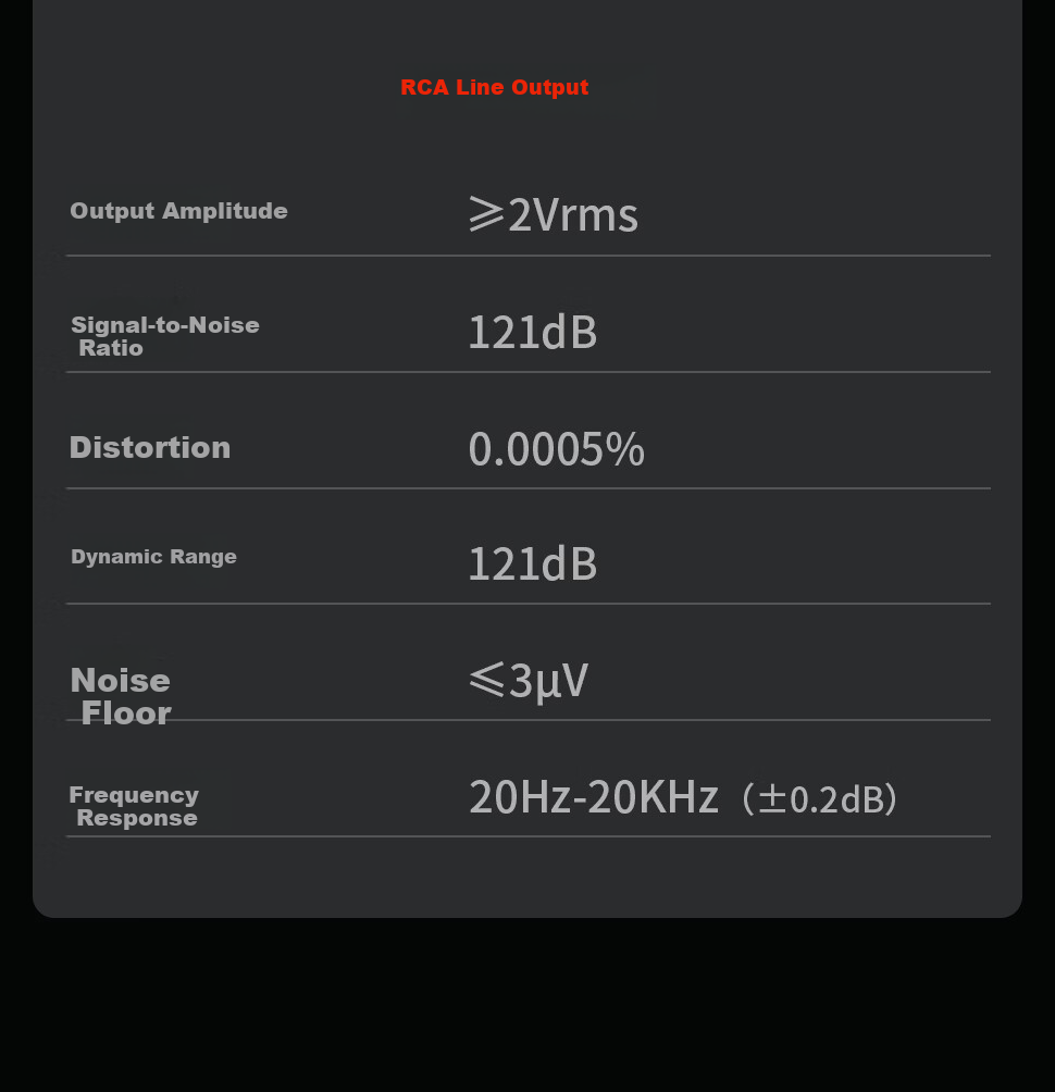 FOSI AUDIO K7 High-End DAC Headphone Amplifier External Sound Card for PC Gaming Audio Decoder Black 18
