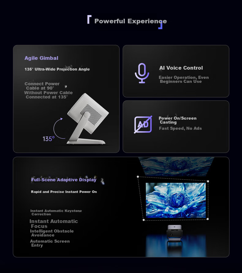 KONKA C3 PTZ Projector Home Use True 1080P Portable Projector Smart Home Bedroom Theater (280CVIA 1080P HD Full Auto Function) 4