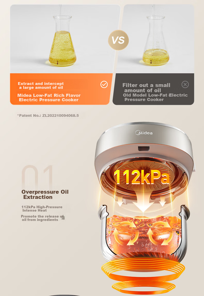 Midea 5L Electric Pressure Cooker Low-Fat Rich Flavor High-Pressure Pot 2200W Fast Tender High-Pressure Quick Cook 0 Fluorine Double Inner Pot Special Lid Opening Cooking 24H Reservation MY-S8 [ZMD Pe 3