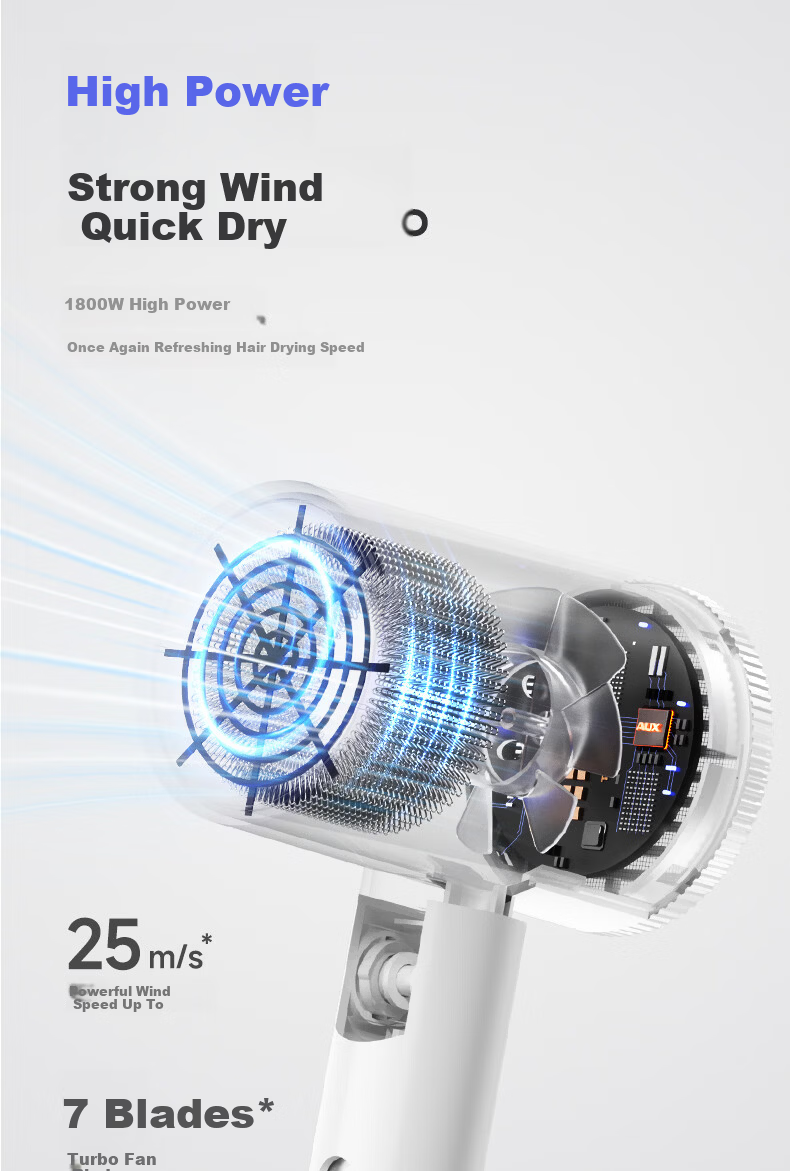 AUX Hair Dryer Home Use Quiet Negative Ion High Power Damage-Free Fast Drying Foldable Portable Hair Dryer for Men and Women Annual Meeting Gift 11