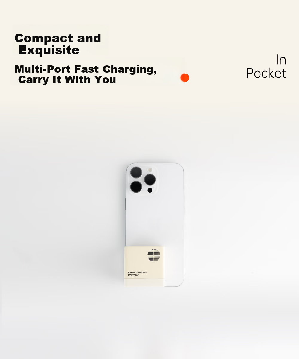 CANDYSIGN Sugar Factory Hard Candy 68W 3C Charger Compatible with iPad Apple iPhone 17 Huawei Android GaN PD Fast Charging Adapter 6