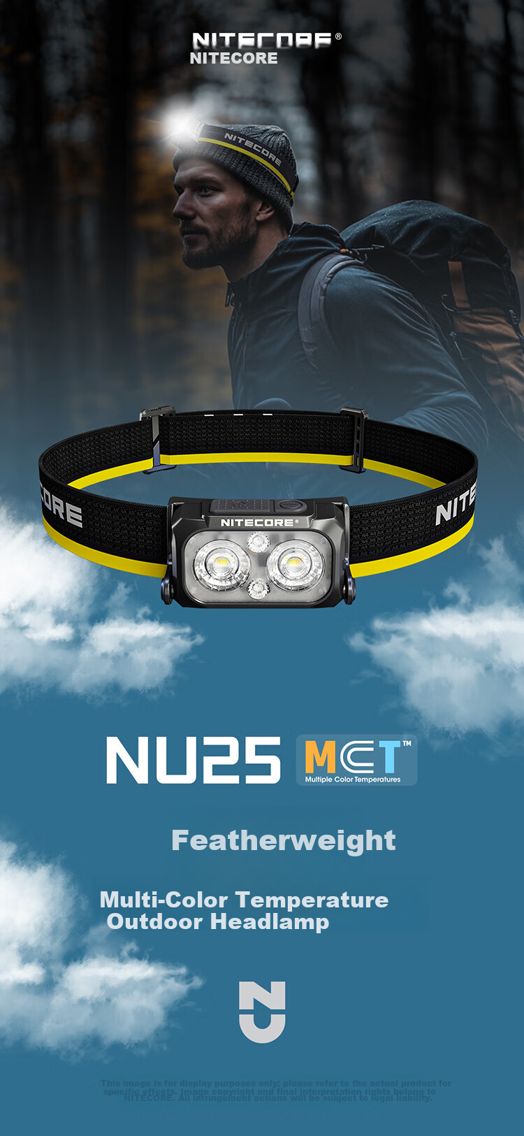 NITECORE NU25 MCT Multi-Color Temperature Headlamp Outdoor Hiking Portable Lightweight Trail Running Headlight 1