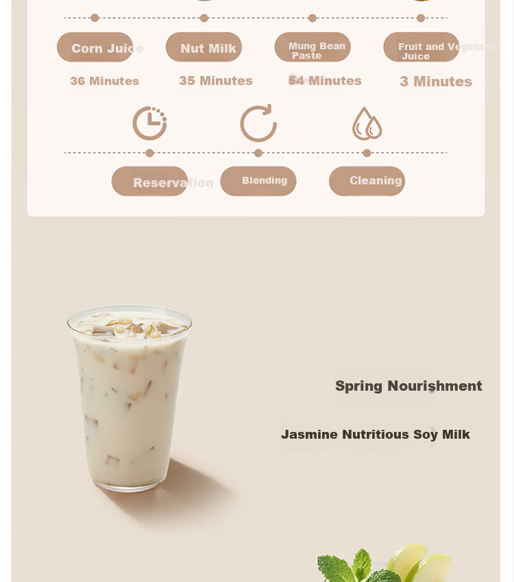 Joyoung Fully Automatic Household Blender 1.4L Soy Milk Maker Silent Filter-Free 316L Stainless Steel Self-Cleaning Juicer with Appointment DJ14X-D664 14