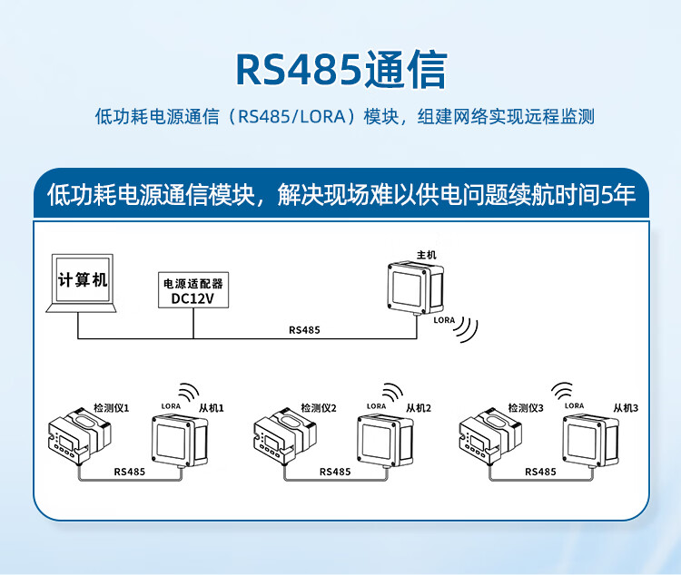 ETCR Online Ground Resistance Tester with Ground Current Measurement, Explosion-Proof Certified, RS485/4G Communication 11