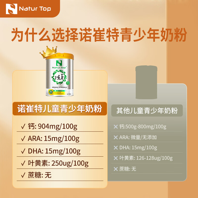 Natur Top诺崔特澳洲进口学生儿童成长奶粉900g*2罐高钙长高DHA好脑力
