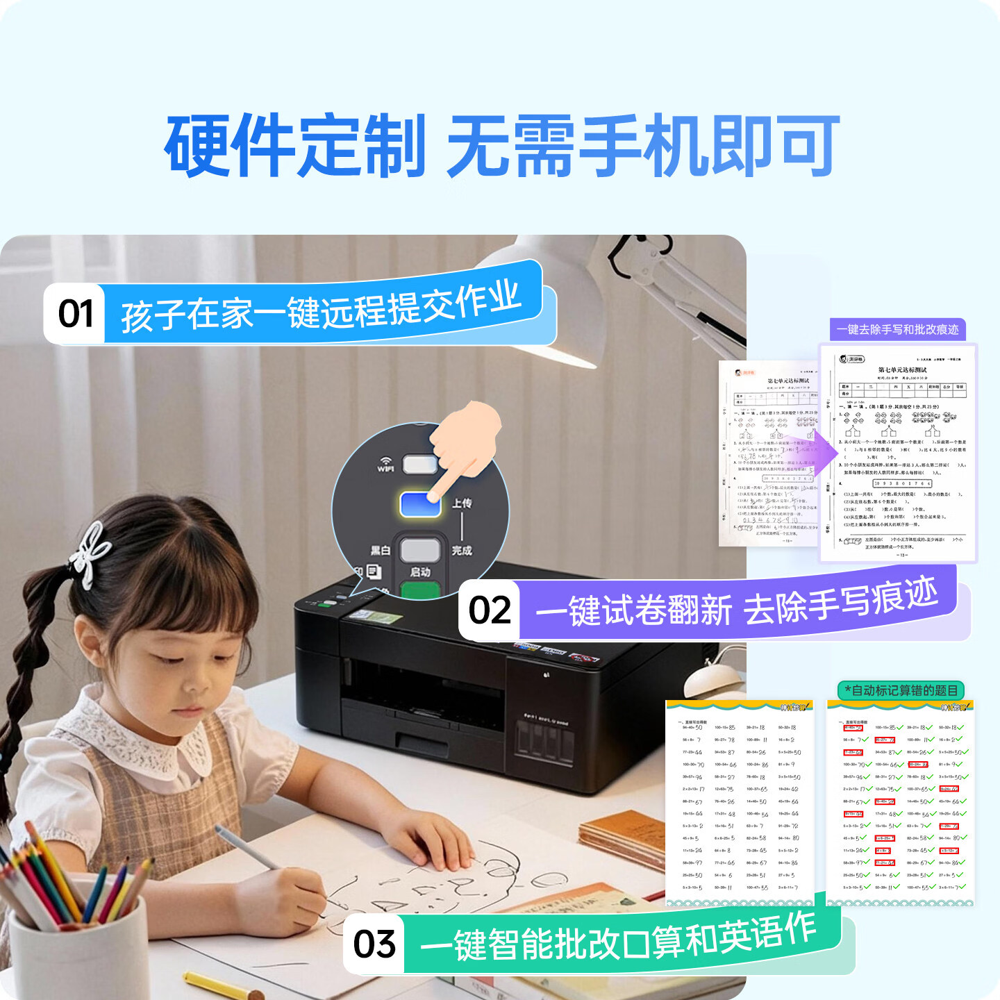 Brother T428W Wireless Home Printer Color Ink Tank Continuous Ink Supply Printer Error Correction Color Inkjet Wireless Remote Printing Copier Scanner All-in-One 435AI Learning Model