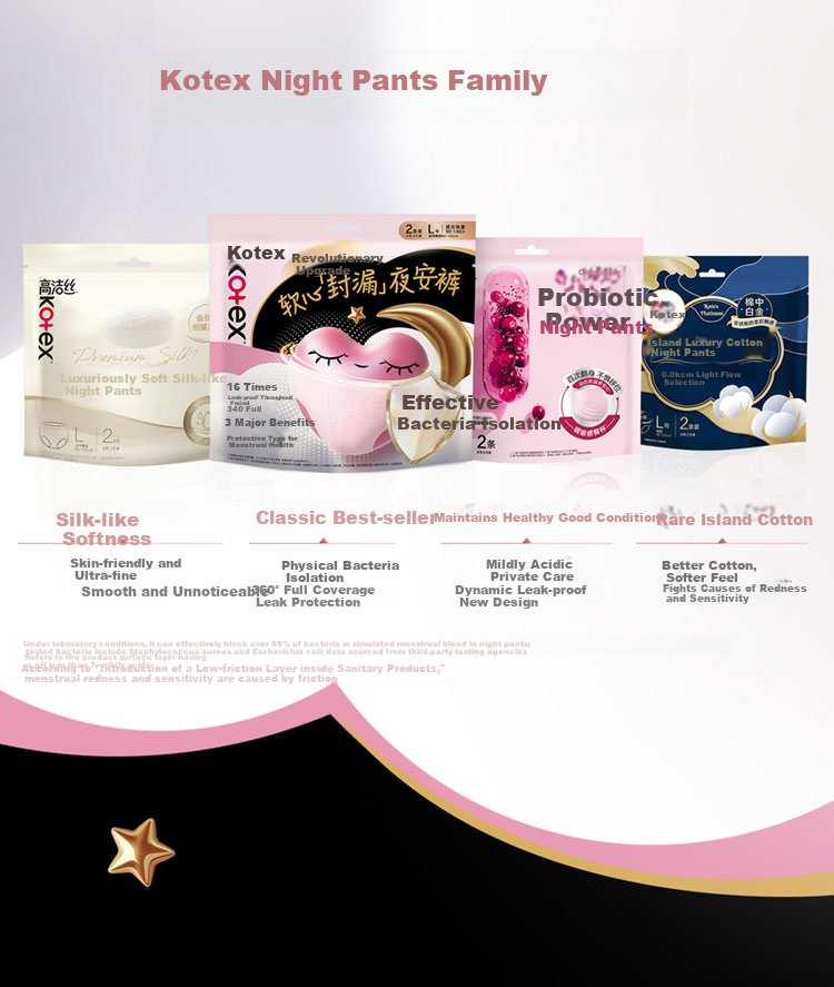 Kotex Night Pants Sanitary Napkins L Size 2 Pieces Pants Style Single Pack (6403) 10