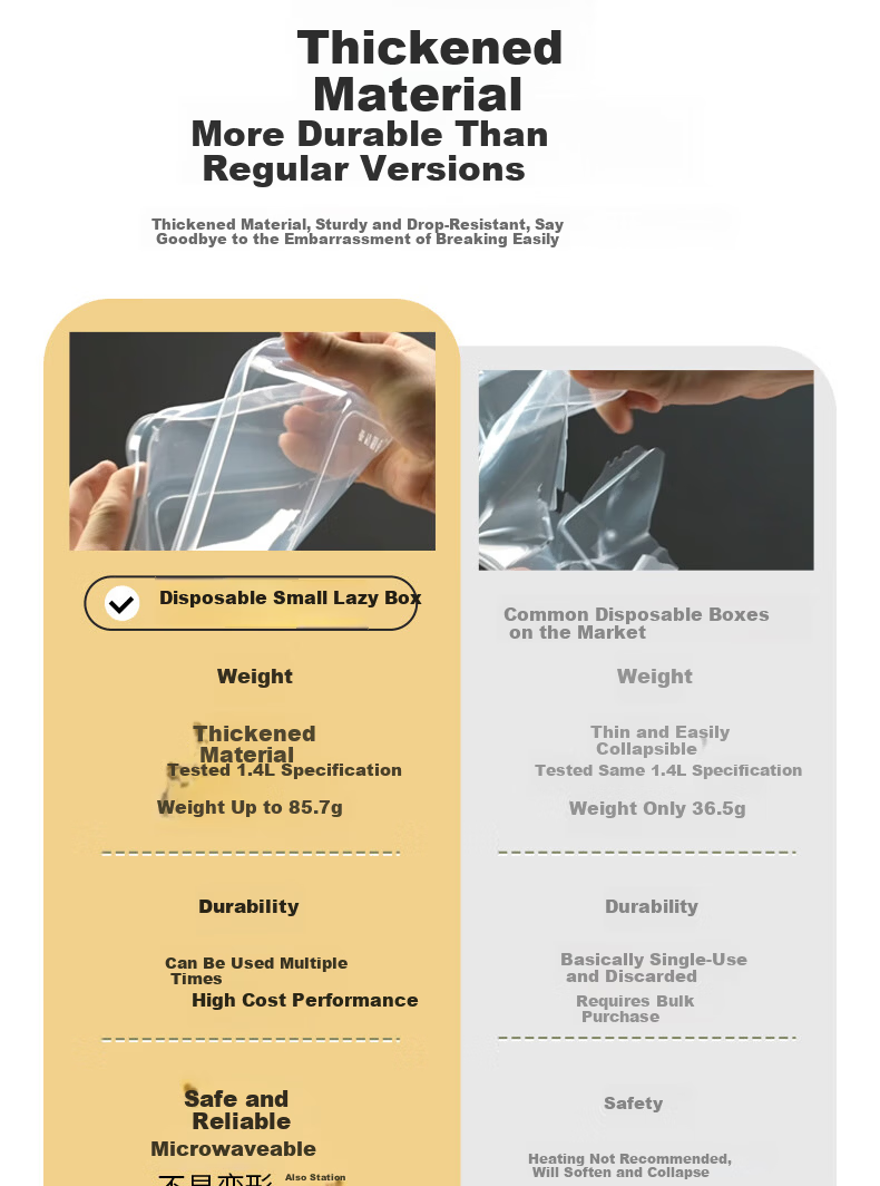 Fresh Life Disposable Biodegradable Eco-friendly Round Takeout Food Containers Light Meal Boxes 800mL*4 Sets 3
