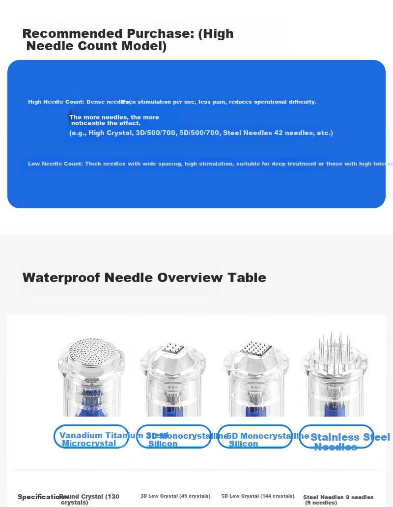 KDAY Blue 5D 500um High Crystal Needle for Skin Beauty Device Facial Beauty Instrument High Crystal Needle 1