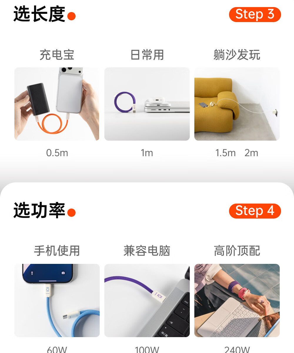CANDYSIGN MagTie Magnetic Fast Charging Type-C Cable for iPhone 17, Android, iPad, MacBook, Car Charger Data Cable 4
