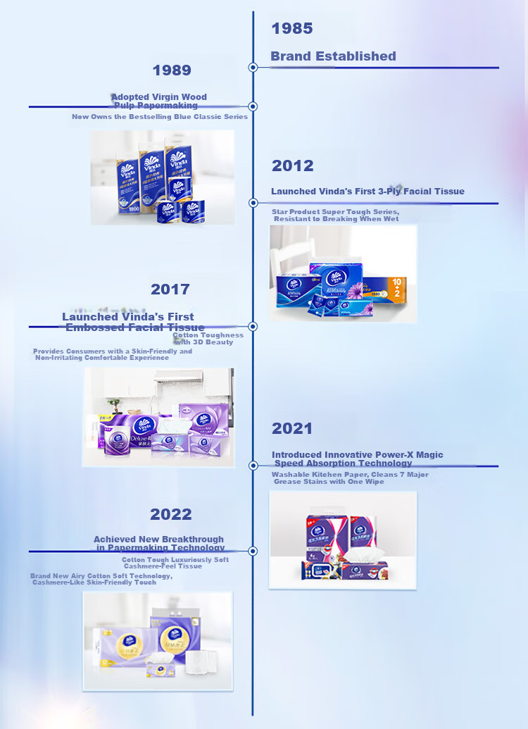 Vinda [Single Pack] Facial Tissues V2219, Extra Strong Soft Tissue, S Size, 3-Ply, 150 Sheets*3 Packs (Small Size) 9