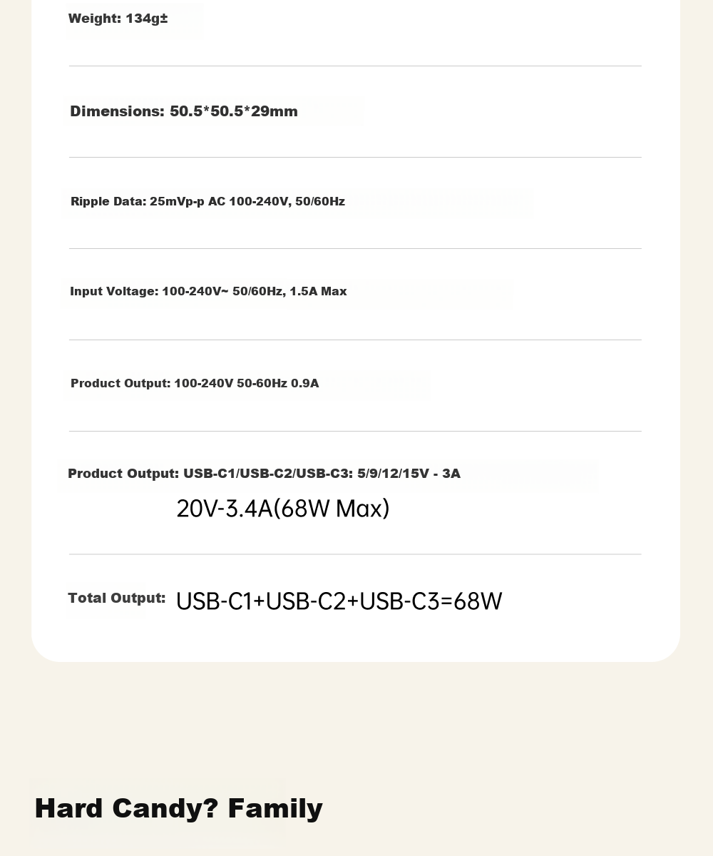 CANDYSIGN Sugar Factory Hard Candy 68W 3C Charger Compatible with iPad Apple iPhone 17 Huawei Android GaN PD Fast Charging Adapter 20