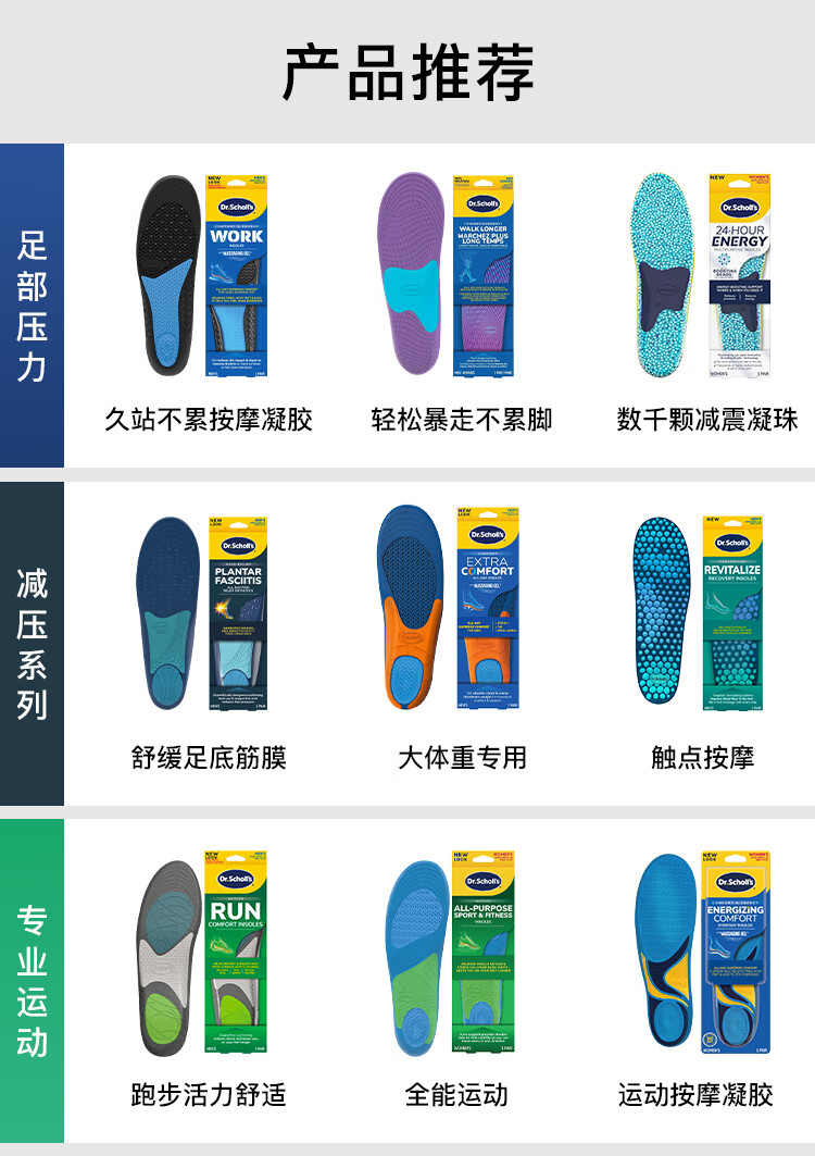 Dr. Scholl's US Imported Knee Joint Support Athletic Insoles Arch Support Soft Cushioned Shock Absorption Comfortable Long-Standing Relief 1