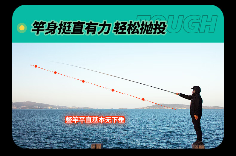 GW Fishing Rod, Handheld, 8.1 Meters, Hanluze Lightweight Small All-Purpose Rod, 28 Sections, Crucian Carp Rod, Ultra-Light, Ultra-Hard, Platform Fishing Rod, Fishing Pole 6