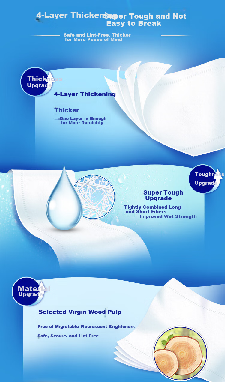 Vinda [Whole Bag] Core Roll Toilet Paper, V4073 Blue Classic, 2000g, 4-Ply, 200g*10 Rolls*6 Packs 4