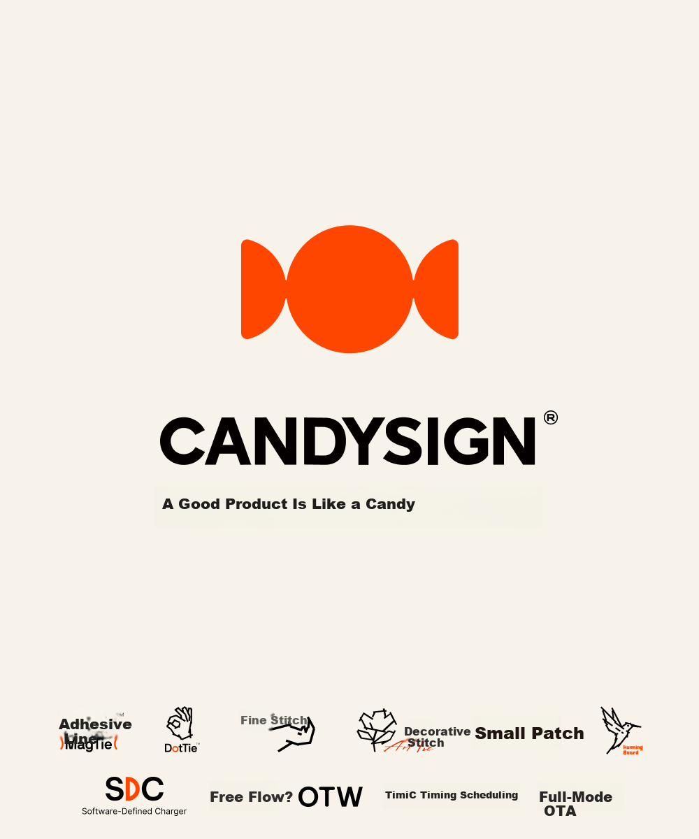 CANDYSIGN Sugar Factory Hard Candy 68W 3C Charger Compatible with iPad Apple iPhone 17 Huawei Android GaN PD Fast Charging Adapter 21