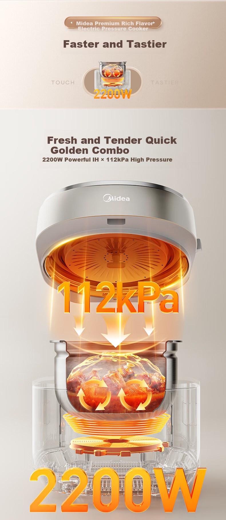 Midea 5L Electric Pressure Cooker Low-Fat Rich Flavor High-Pressure Pot 2200W Fast Tender High-Pressure Quick Cook 0 Fluorine Double Inner Pot Special Lid Opening Cooking 24H Reservation MY-S8 [ZMD Pe 6