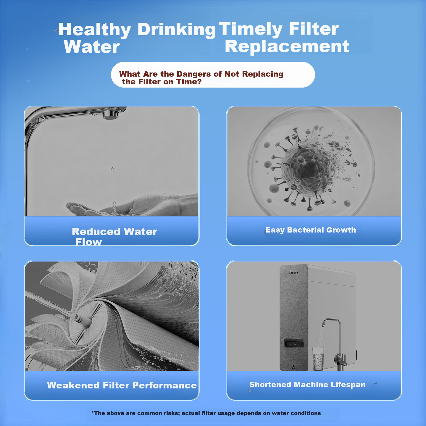 Midea 0 Scale Inhibitor MPC Filter Cartridge for MRC810-3000 Xinghe 2.0 Mineral Purifier Dual Water Machine 1200G MPC Filter Cartridge