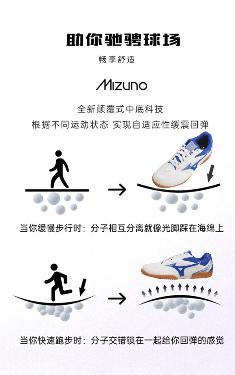 MIZUNO Table Tennis Shoes Men Women Professional Breathable Durable Non-Slip Sports Training Shoes 183021 White Blue Red Size 42 3