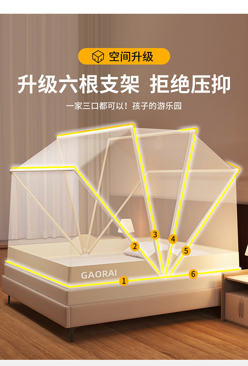 XIHAN Class A Home Foldable No-Installation Mongolian Yurt Mosquito Net for 1.5m Bed [6-Strand Frame with Upgraded Fasteners] 1