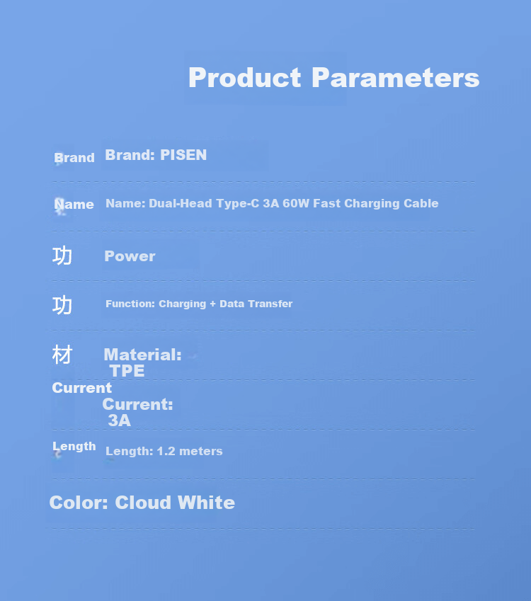 PISEN Apple 16/15 Charging Cable Dual Type-C Data Cable PD 60W Fast Charging CtoC Car Charger CarPlay Compatible 5