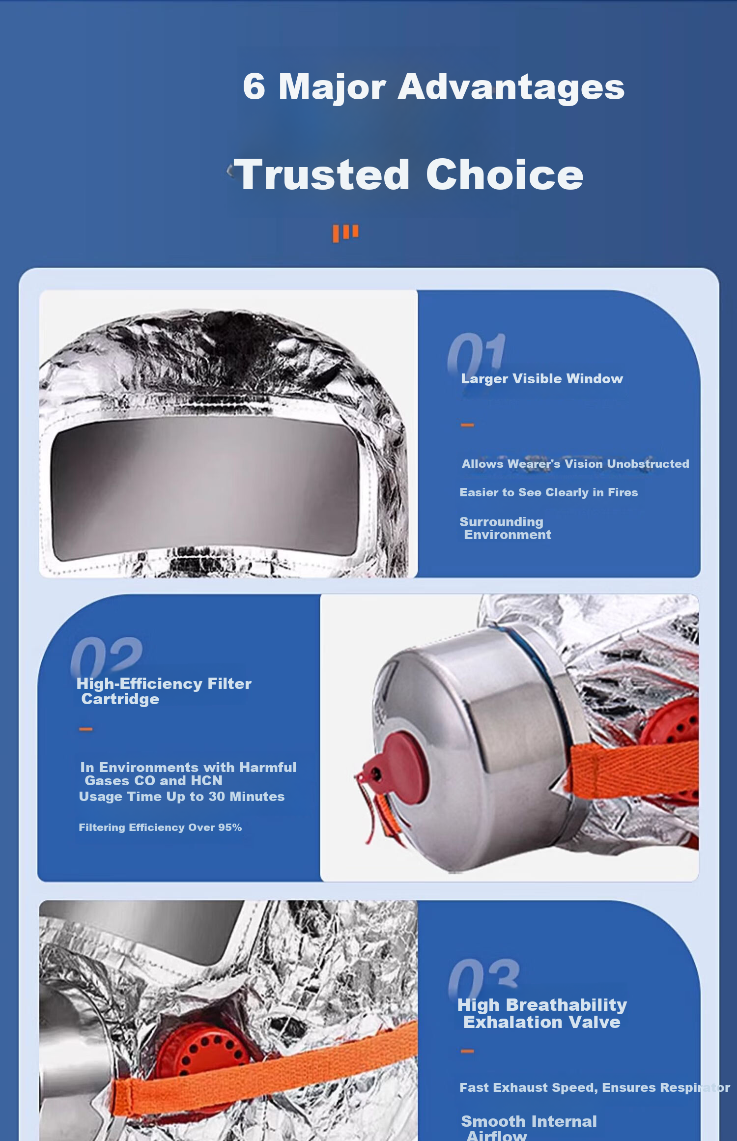HIKVISION Fire Smoke and Toxic Gas Respirator Safety Emergency Fire Escape Filter Self-Rescue Breathing Mask TZL30 6