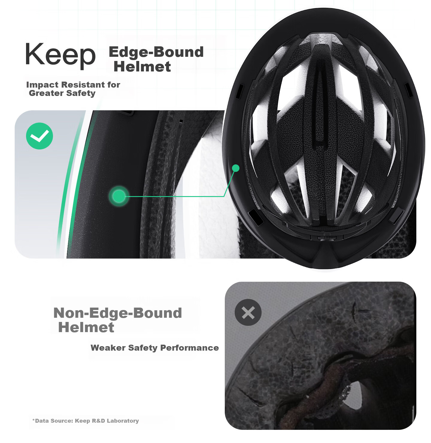 Keep Cycling Helmet Mountain Road Bike Unisex Breathable Integrated Streamlined Helmet Purple L 8