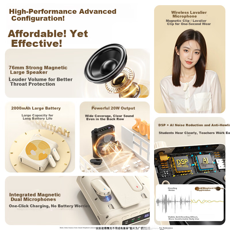 Good Shepherd Wireless Magnetic Clip-on Lavalier Microphone Anti-Howling Amplifier Teacher Classroom Dedicated Tour Guide Outdoor Explanation Wireless Microphone Long Battery Life Portable Outdoor Spe