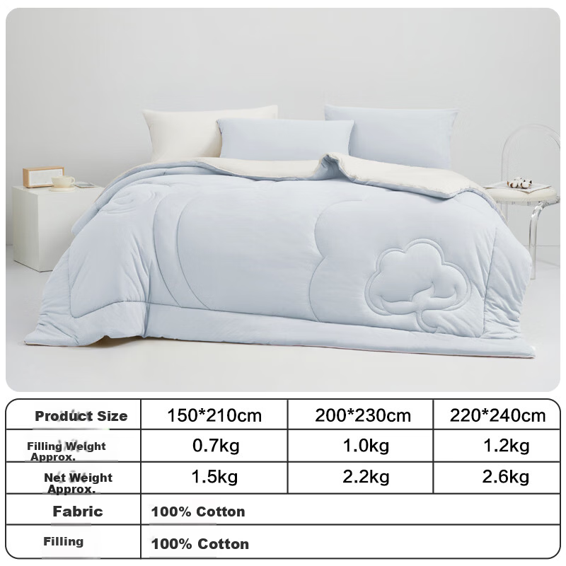 Boyang Home Textile Class A Washable Knitted Cotton Summer Quilt 100% Xinjiang Cotton Air Conditioning Quilt Approx. 3 Jin 200*230cm