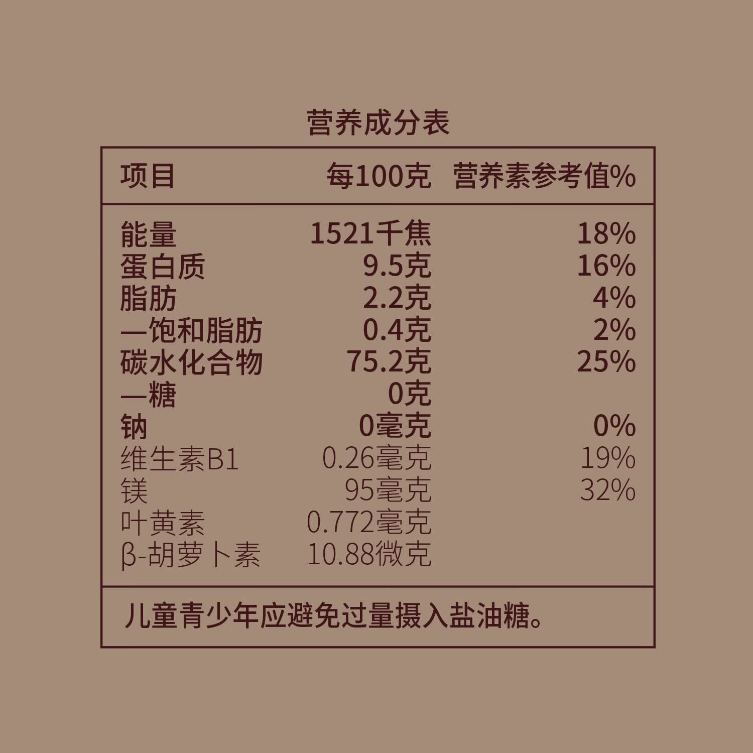初萃中粮山西黄小米2斤（小米粥 小黄米 粥米伴侣 五谷杂粮）真空包装
