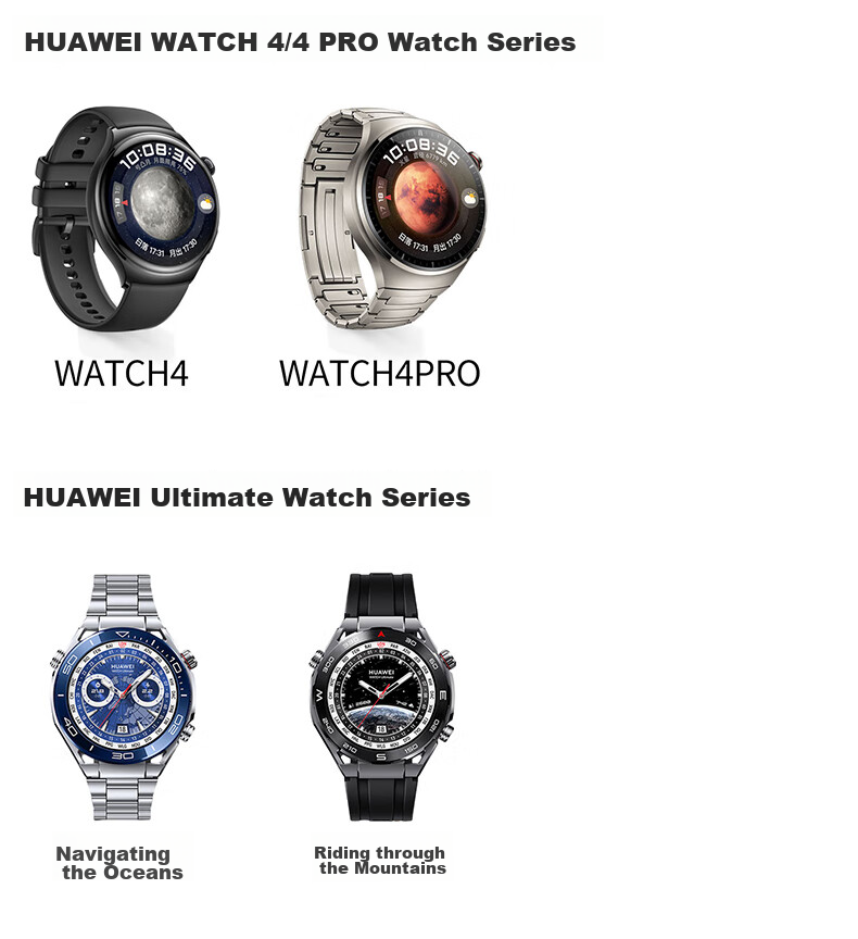 Watchbond Compatible Charger for Huawei Watch GT5/GT6, GT4/GT3 Base Station, Watch4/3 Pro Wireless GT2 Pro Smart Buds/Cyber Integrated Magnetic Fast Charging 18