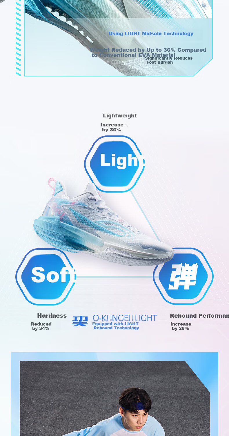 Jordan Basketball Shoes Men Poying 7 ELITE Cushioning Durable Sports Shoes Student Game Sneakers 5