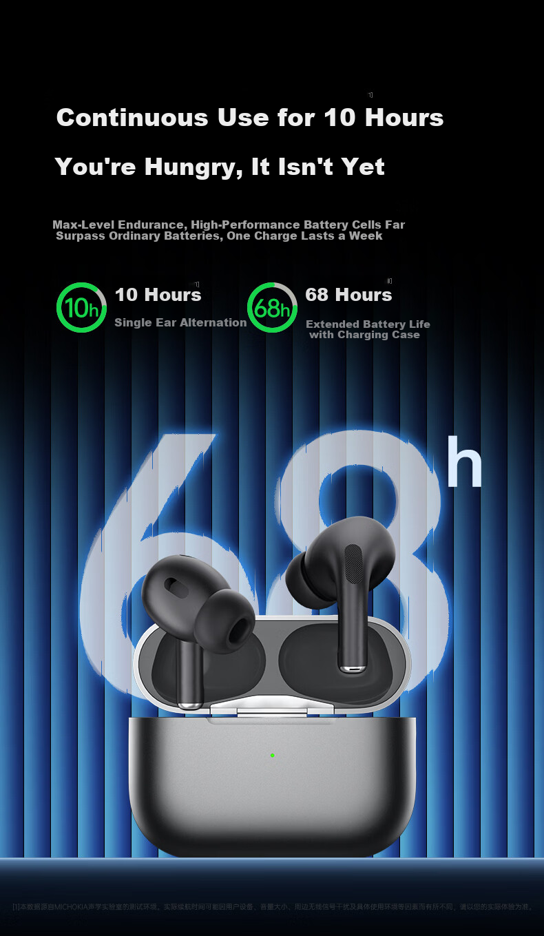 MICROKIA 2025 Latest Harman Kardon Level Bluetooth In-Ear Earphones Deep Active Noise Cancelling Compatible with Sony Black Apple Long Battery Life VIVO Top Ranked 21