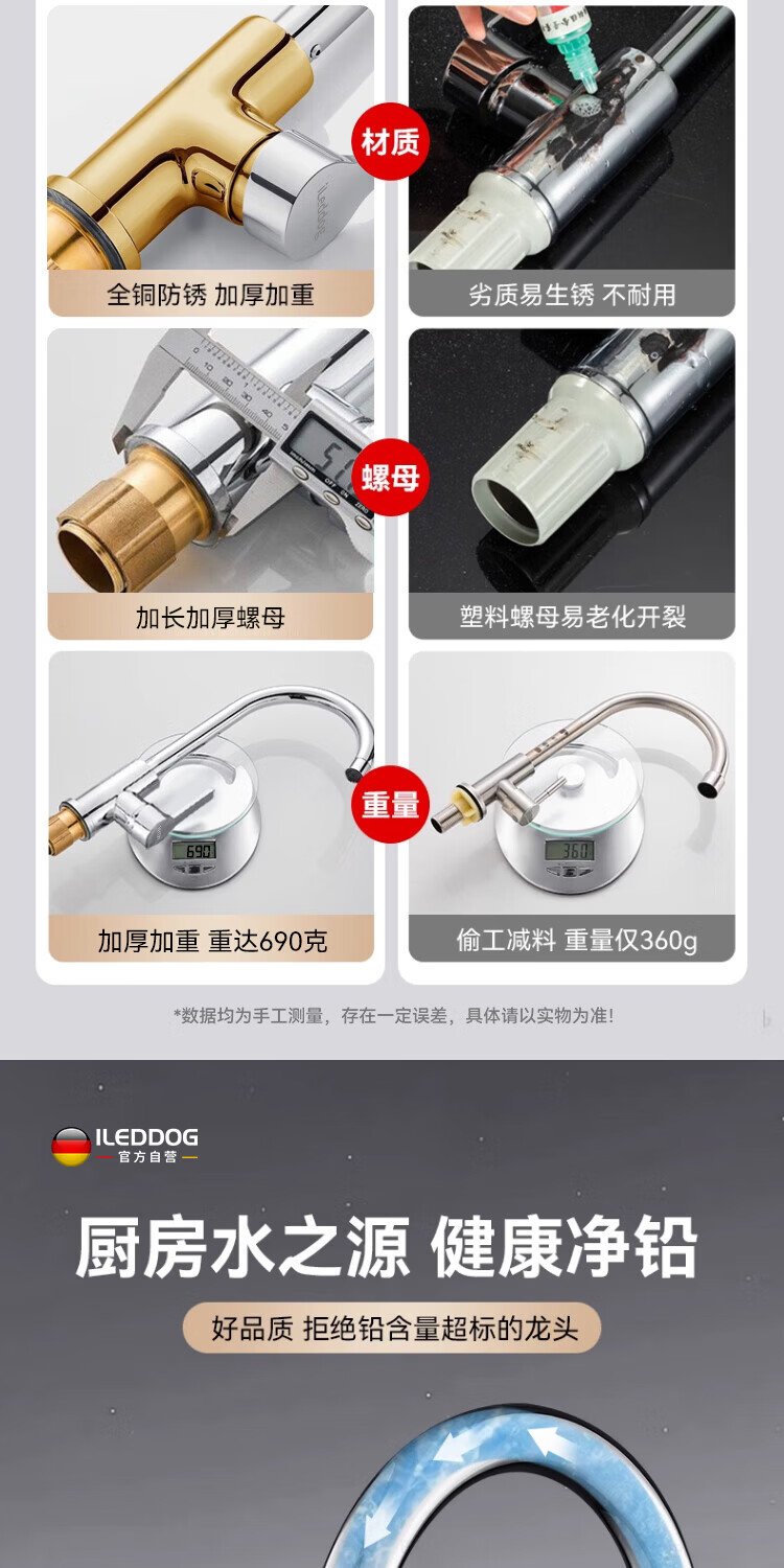 ILeddog [Germany] All-Copper Kitchen Faucet for Sink, Hot and Cold Swivel Tap CFLT-LR 8