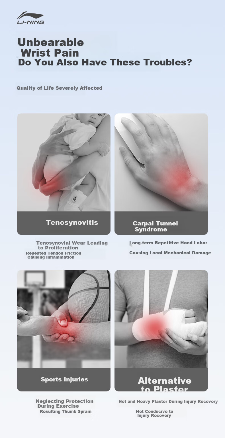 LI-NING Thumb Tendonitis Brace Thumb Fracture Stabilizer Wrist Support Splint for Mom's Hand Sprain 1