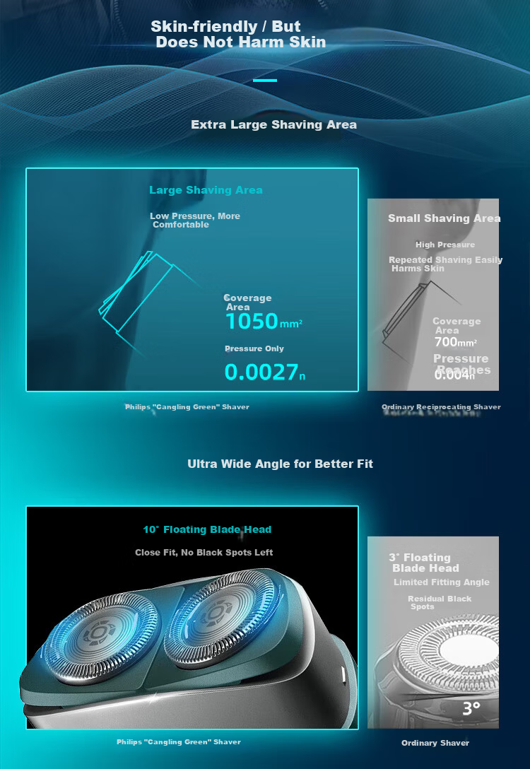 PHILIPS Electric Shaver Black Magic Portable Mini Waterproof Razor PQ889/06 New Year Gift for Boyfriend Husband Travel Essential 1