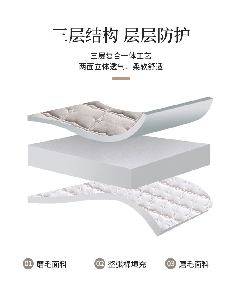 Grace Antibacterial Quilted Washable Thickened Fitted Sheet Mattress Protector Dark Gray 1.8m 7
